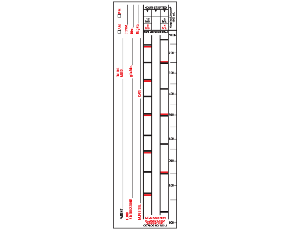 IVC-L1 IV Check Labels for Patient and Solution ID