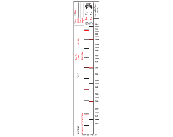 IVC-L1D IV Check Labels for Patient and Solution ID