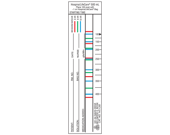IVC-L5B IV Check Labels for Patient and Solution ID