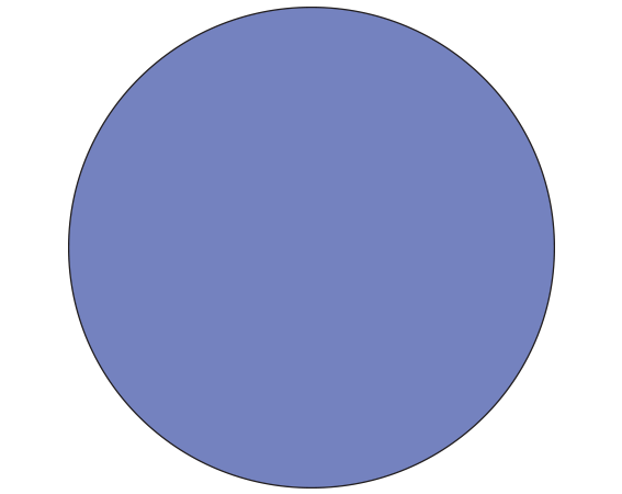 SDL-125-13 Lavender 1-1/4" DIAMETER Color Coded Dot Labels - Sheet Form