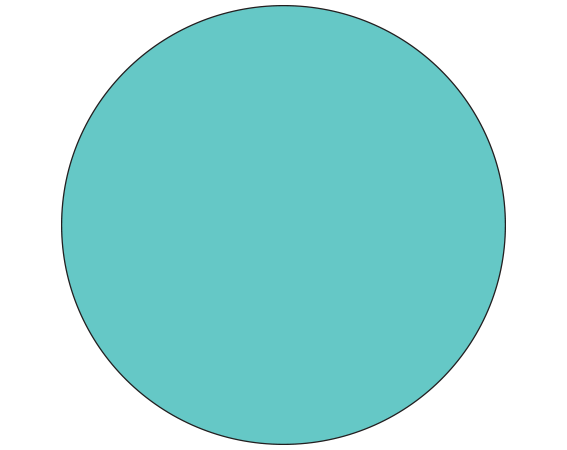 SDL-50-16 Aqua 1/2" DIAMETER Color Coded Dot Labels - Sheet Form