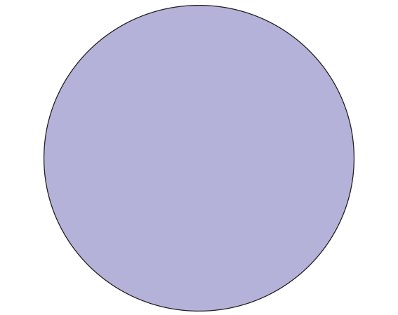 SDL-75-123 Violet 3/4" DIAMETER Color Coded Dot Labels - Roll Form