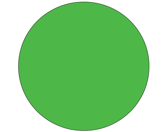 SDL-75-293 Fluorescent Green 3/4" DIAMETER Color Coded Dot Labels - Roll Form