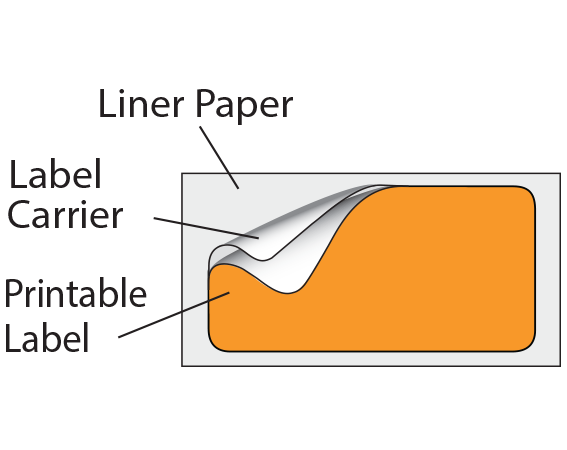 THERM-PB548R-5 Orange 1 " x 2" Thermal Printer Labels for Patient Charge Systems - Piggyback
